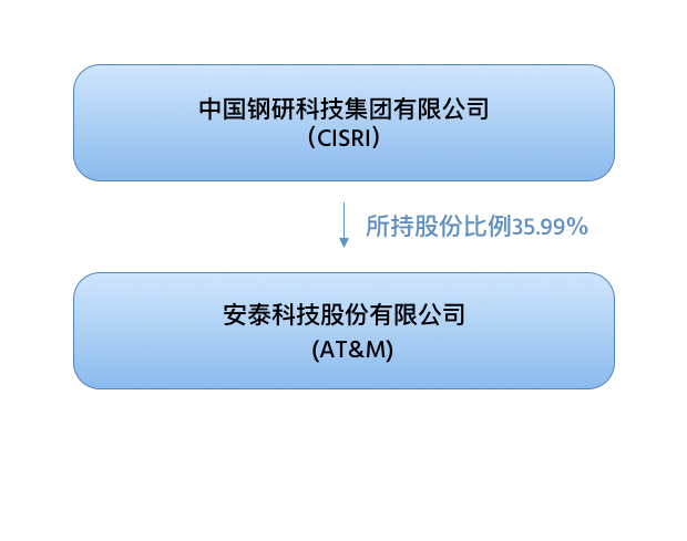 http://www.dybaijiayi.com/wp-content/uploads/2020/09/about.png